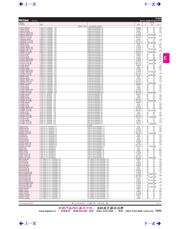 24C00-I/P datasheet.datasheet_page 1