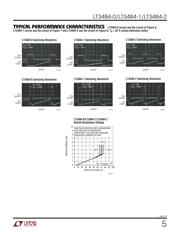 LT3484EDCB-1#PBF datasheet.datasheet_page 5