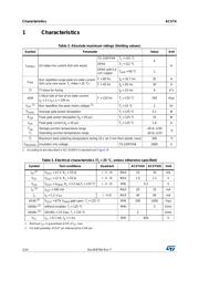 ACST410-8BTR datasheet.datasheet_page 2