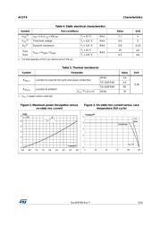 ACST410-8BTR datasheet.datasheet_page 3