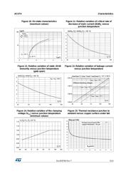 ACST410-8BTR datasheet.datasheet_page 5