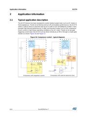 ACST410-8BTR datasheet.datasheet_page 6