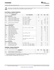 CSD16410Q5A datasheet.datasheet_page 2