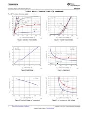 CSD16410Q5A datasheet.datasheet_page 4