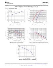 CSD16410Q5A datasheet.datasheet_page 5