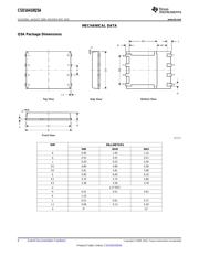 CSD16410Q5A datasheet.datasheet_page 6