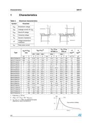 SM15T27CA datasheet.datasheet_page 2