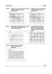 SM15T27CA datasheet.datasheet_page 4