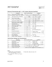 IRF7304QTRPBF datasheet.datasheet_page 2