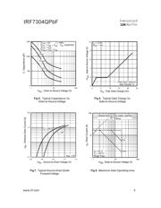 IRF7304QTRPBF datasheet.datasheet_page 4