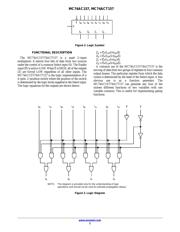 MC74AC157D datasheet.datasheet_page 2