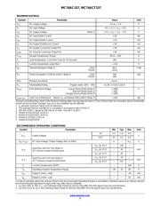 MC74ACT157DR2G datasheet.datasheet_page 3