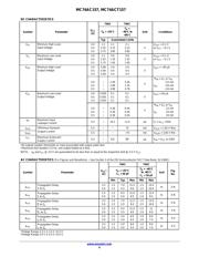 MC74ACT157DR2G datasheet.datasheet_page 4