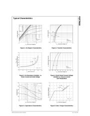 FQT7N10 datasheet.datasheet_page 3