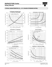 2N4392-E3 datasheet.datasheet_page 4