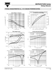 2N4392-E3 datasheet.datasheet_page 5