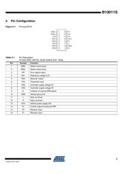 B10011S-MFPG3Y74 datasheet.datasheet_page 3