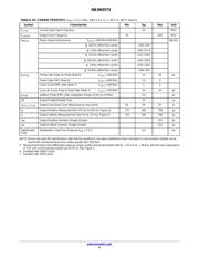 NB3N5573DTR2G datasheet.datasheet_page 4