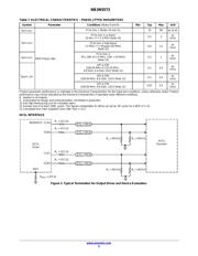 NB3N5573DTG datasheet.datasheet_page 5