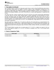 TLV320AIC3106-Q1 datasheet.datasheet_page 3