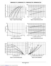 SBR80520LT3G datasheet.datasheet_page 3