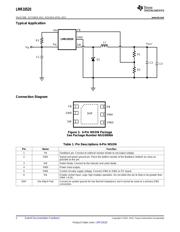 LMR10520YSDDEMO/NOPB datasheet.datasheet_page 2