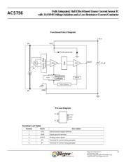 ACS756KCA-050B datasheet.datasheet_page 3