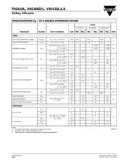 VN2406L datasheet.datasheet_page 2