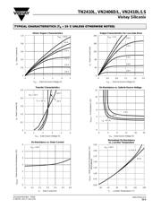 VN2406L datasheet.datasheet_page 3