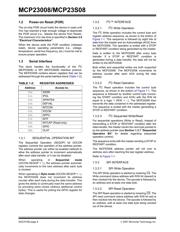 MCP23S08T-E/P 数据规格书 6