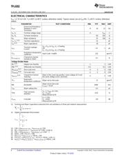 TPL0202-10MRTER datasheet.datasheet_page 6