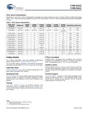 CY8C21512-12PVXET datasheet.datasheet_page 5