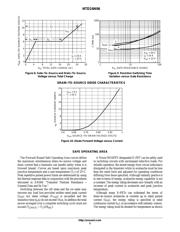 NTD60N02R-1G datasheet.datasheet_page 5