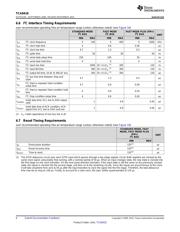 TCA8418RTWR datasheet.datasheet_page 6
