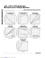 MAX8216ESD datasheet.datasheet_page 4