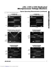 MAX8216ESD datasheet.datasheet_page 5