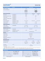 C016 20D003 110 12 datasheet.datasheet_page 5