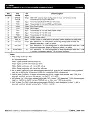 1894K-40LF datasheet.datasheet_page 4