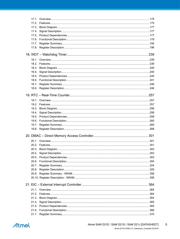 ATSAMD21G15B-MUT datasheet.datasheet_page 5