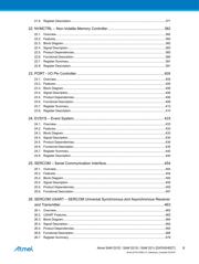 ATSAMD21G16B-AF datasheet.datasheet_page 6