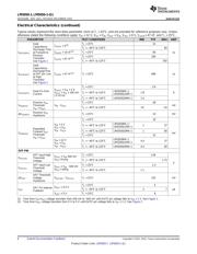 LM5050MK-1/NOPB datasheet.datasheet_page 6