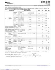 TPS70445PWP datasheet.datasheet_page 5