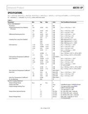 AD5781SRU-EP datasheet.datasheet_page 3