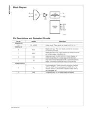 ADC122S021 datasheet.datasheet_page 2