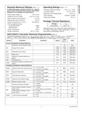 ADC122S021 datasheet.datasheet_page 3