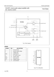 TDA7056A/N2,112 datasheet.datasheet_page 3