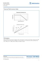 DSC2512-10KJT18 datasheet.datasheet_page 4