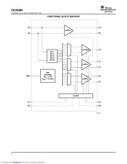 CDCM1804RGET datasheet.datasheet_page 2