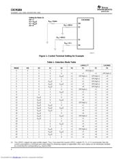 CDCM1804RGET datasheet.datasheet_page 4