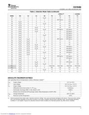 CDCM1804RGET datasheet.datasheet_page 5